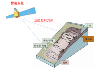 星欧娱乐集聚科技之力，助矿山安全生产检查与安全监测