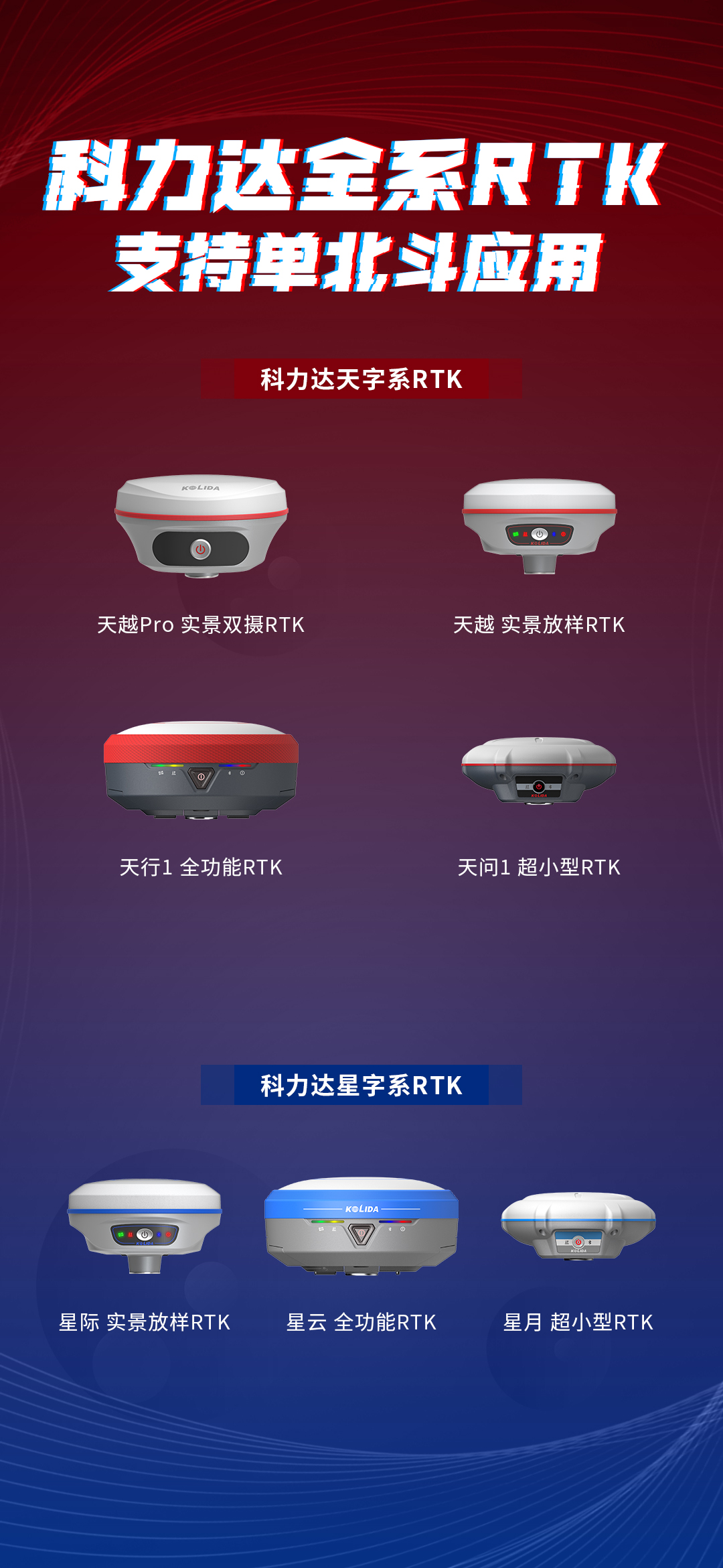 星欧娱乐全系RTK满足单北斗应用需求